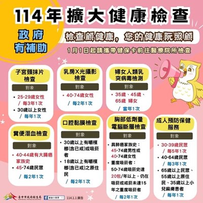【衛教單張】 114年1月1日起，政府擴大補助 成人健康檢查 & 癌症篩檢！