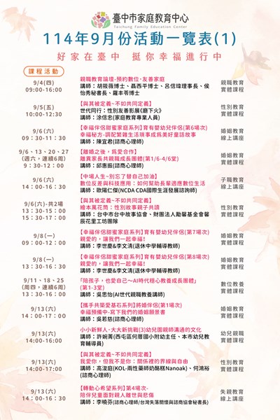 臺中市家庭教育中心114年9月份活動