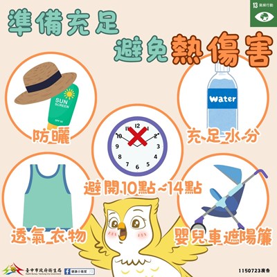 預防夏日熱傷害(FB圖卡)